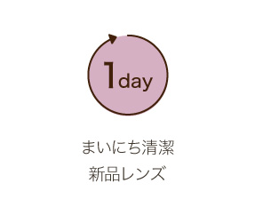 まいにち清潔 新品レンズ