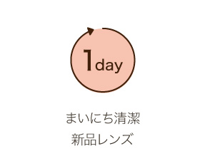 まいにち清潔 新品レンズ