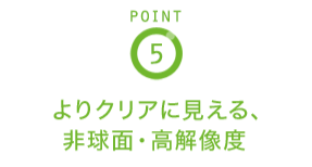 POINT5 よりクリアに見える、非球面・高解像度